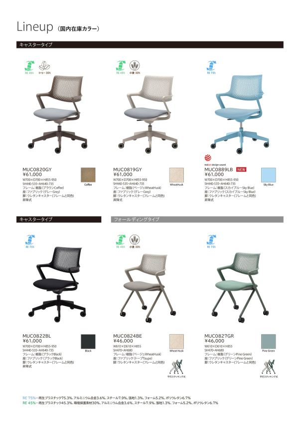 MUC0824BE／MUC0827GRのカタログ画像-1