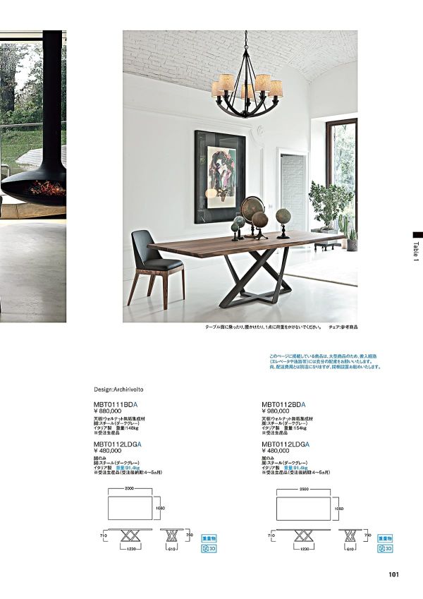 MBT0111BD／MBT0112BDのカタログ画像-2