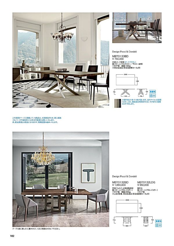 MBT0132BDのカタログ画像-1