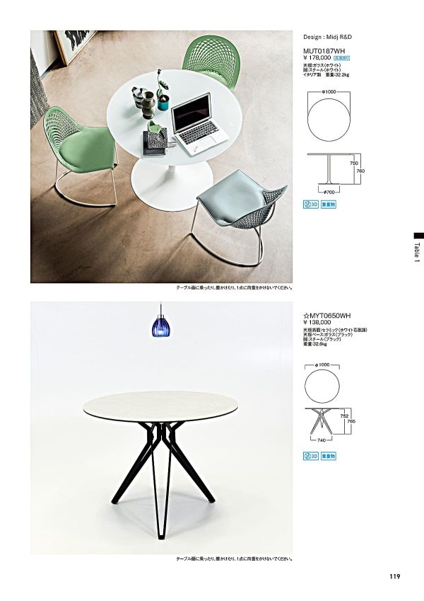 MUT0187WHのカタログ画像-1