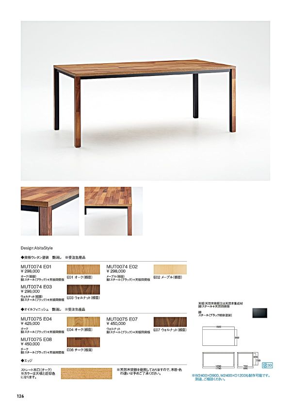 MUT0074／MUT0075のカタログ画像-1