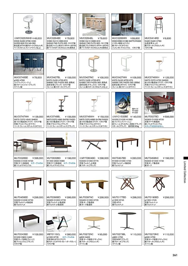 MUT0190BDのカタログ画像-1