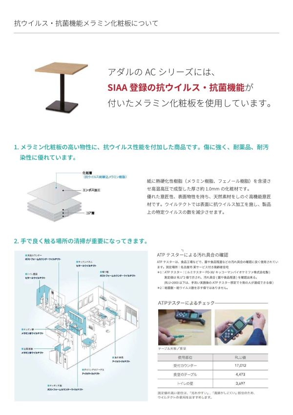 エーシーテーブル 4本角パイプ脚 抗ウイルス・抗菌仕様のカタログ画像-2