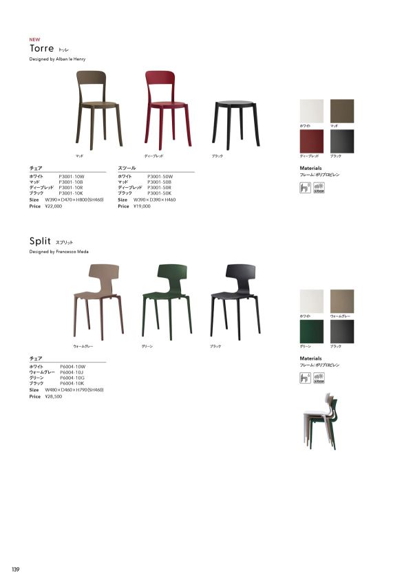 P3001-10Rのカタログ画像-1