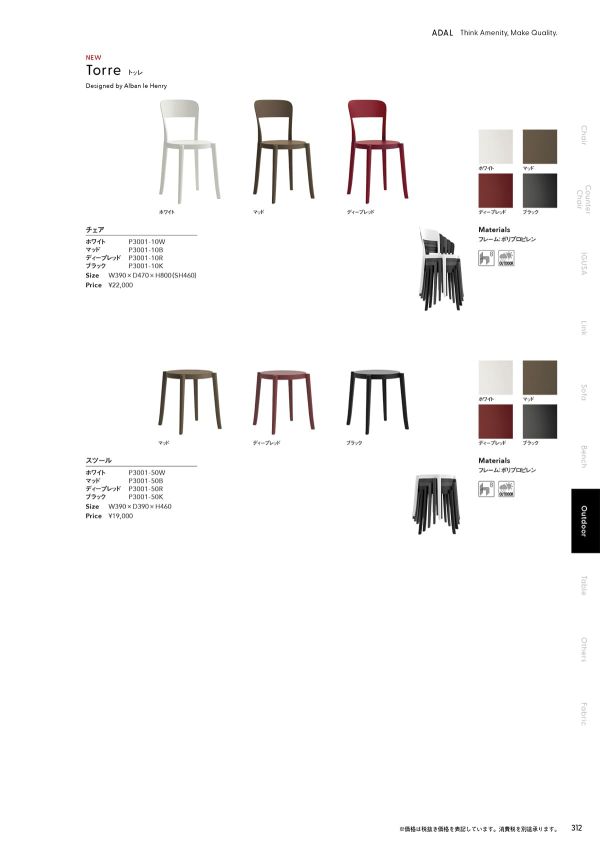 P3001-10Rのカタログ画像-2