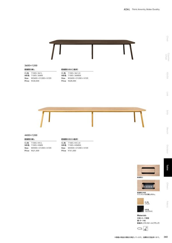 ポルボのカタログ画像-2