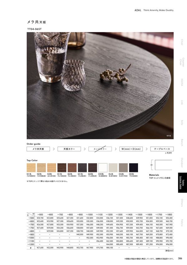 メラ共天板 TT04-06STのカタログ画像-1