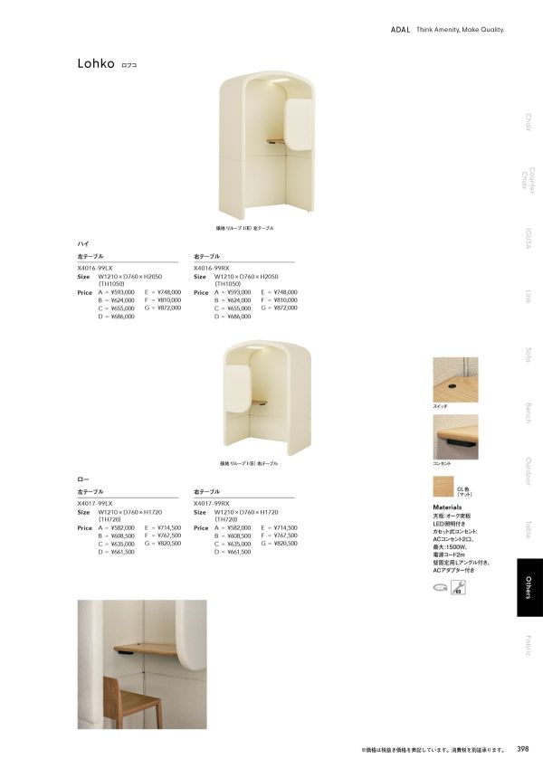 ロフコのカタログ画像-1