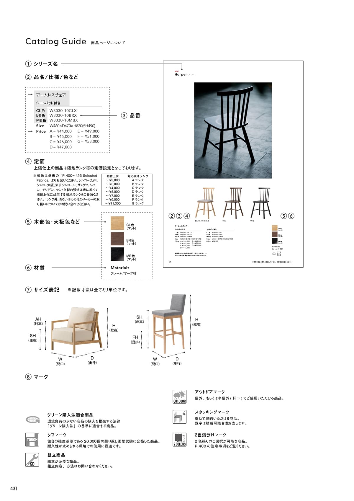 アダル ADAL カタログ P431