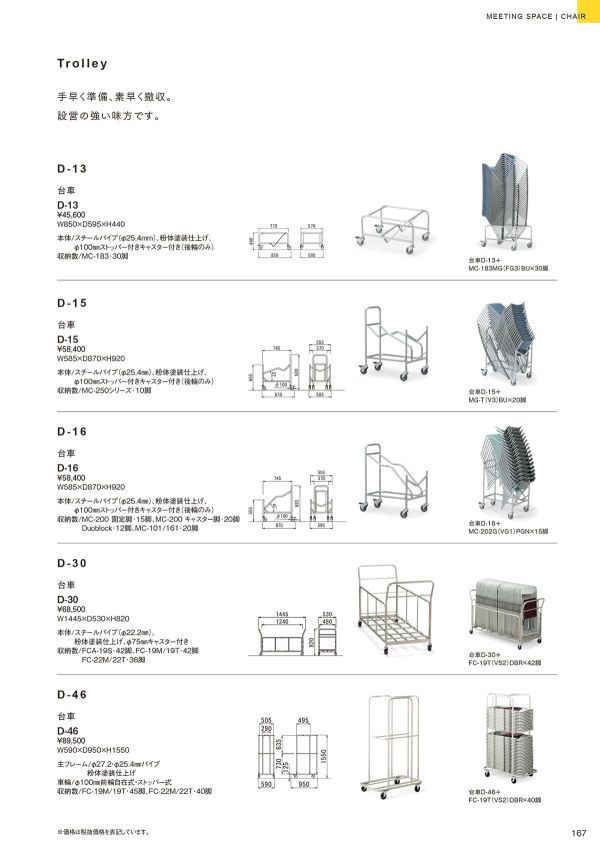 D-15 台車のカタログ画像-1