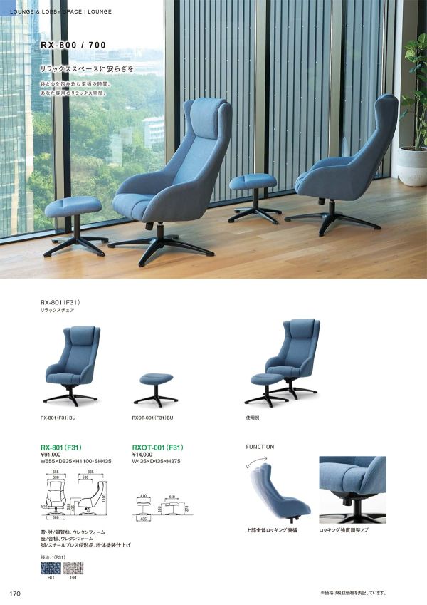 RX-801のカタログ画像-1