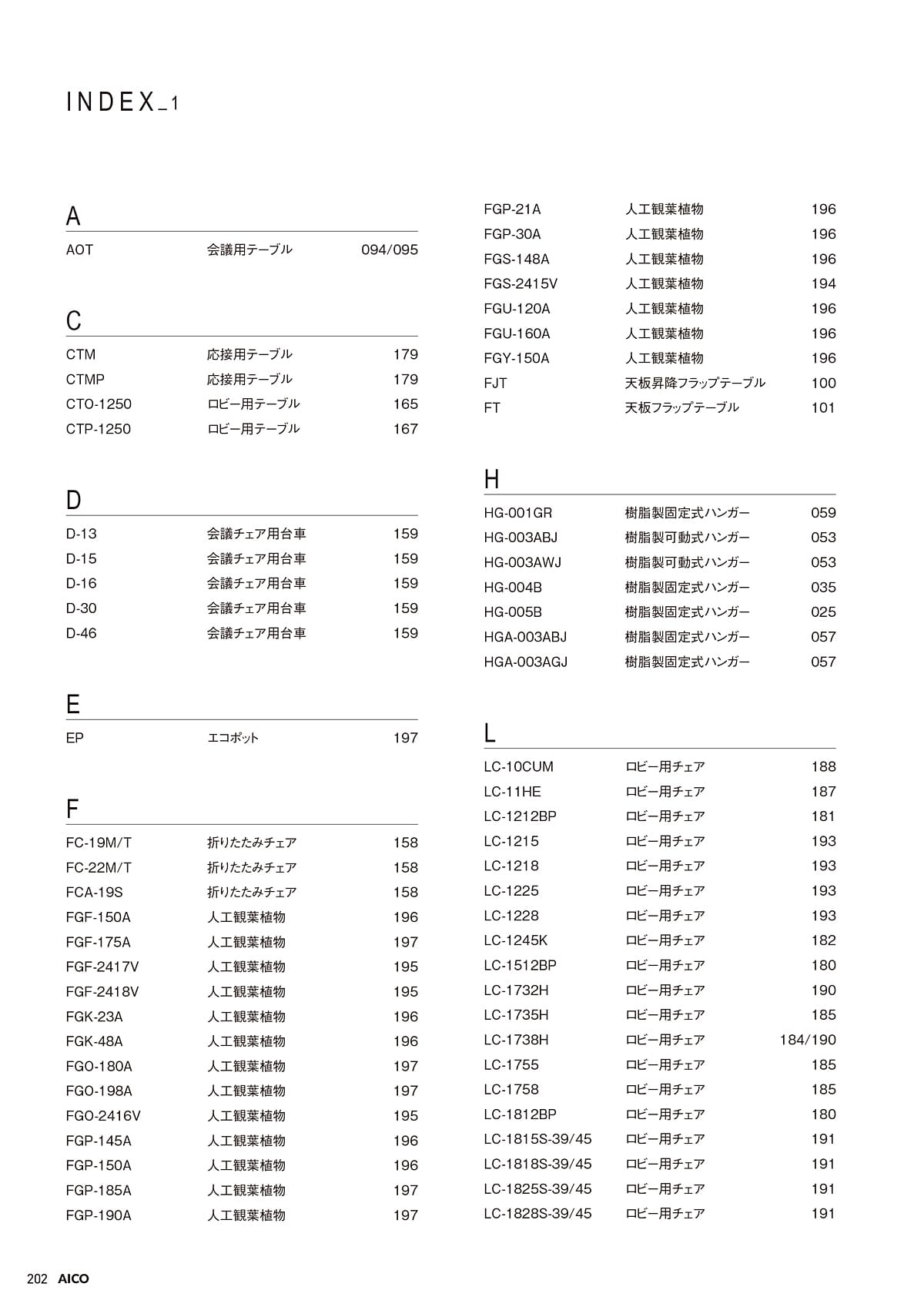 アイコ AICO カタログ P202