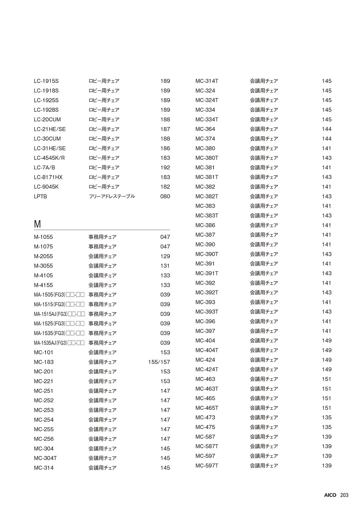 アイコ AICO カタログ P203