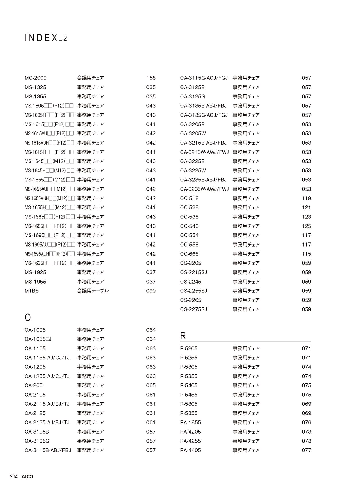 アイコ AICO カタログ P204