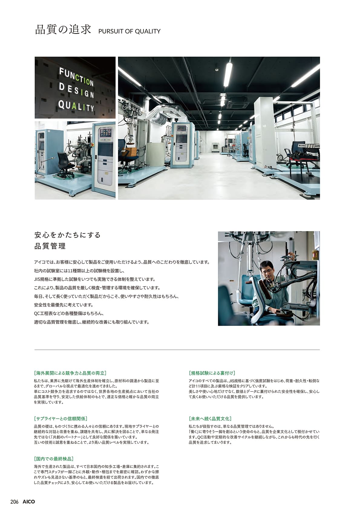 アイコ AICO カタログ P206