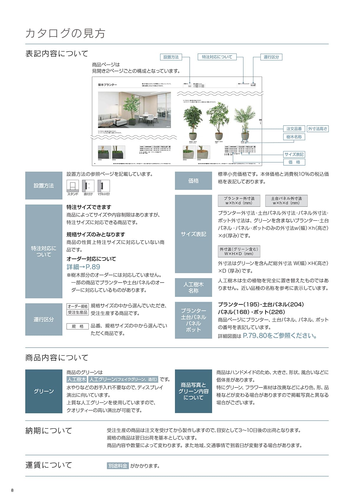 グリーンモード greenmode カタログ P8