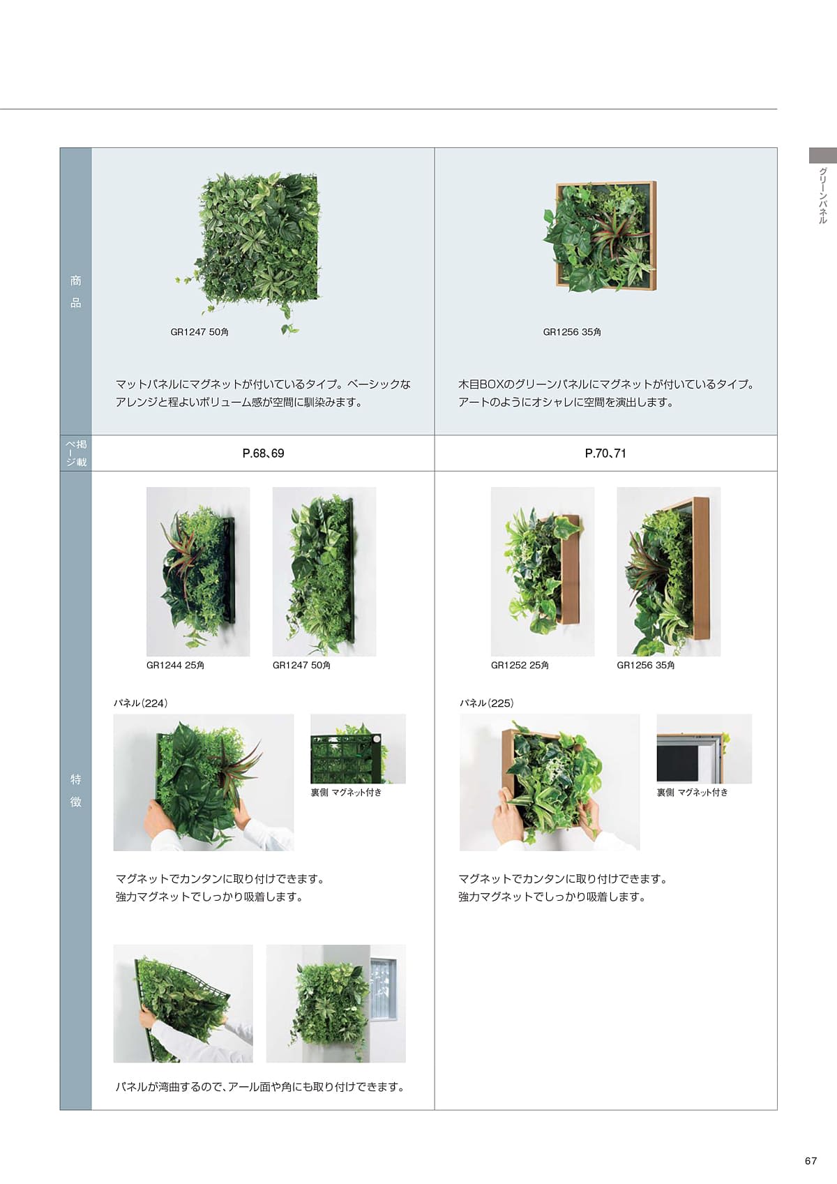 グリーンモード greenmode カタログ P67