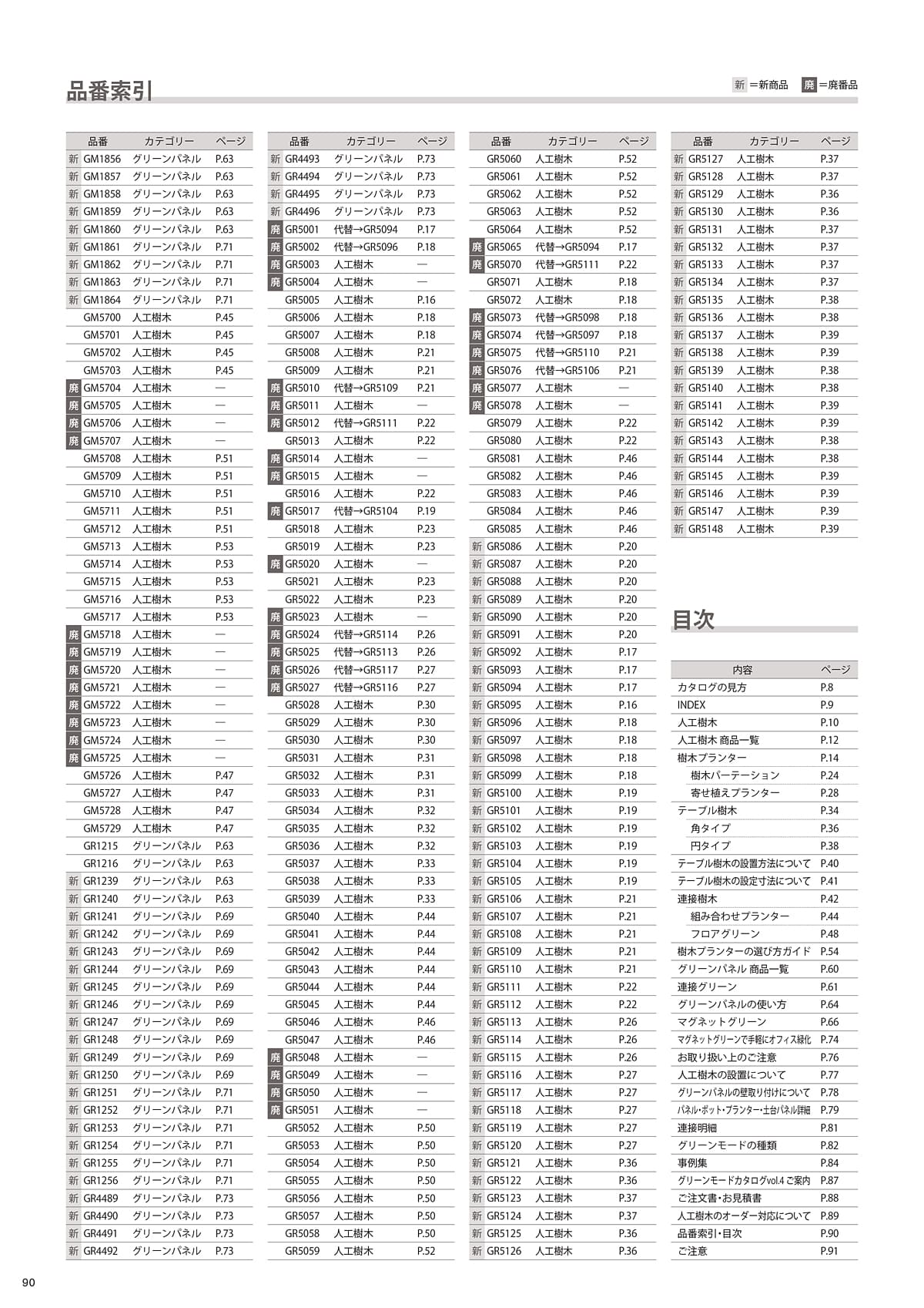 グリーンモード greenmode カタログ P90