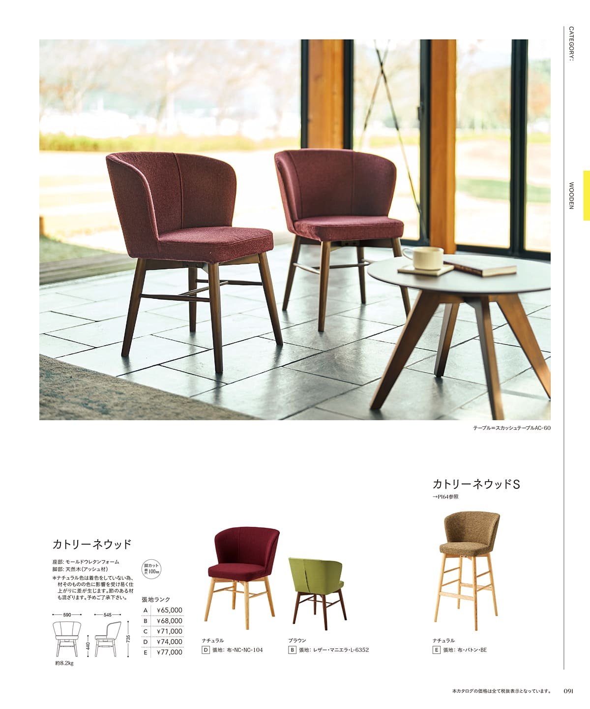 チェリー 桜屋工業 カタログ P91