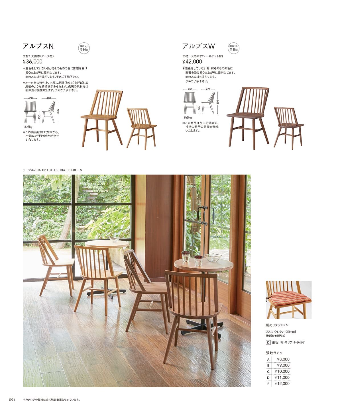 チェリー 桜屋工業 カタログ P94