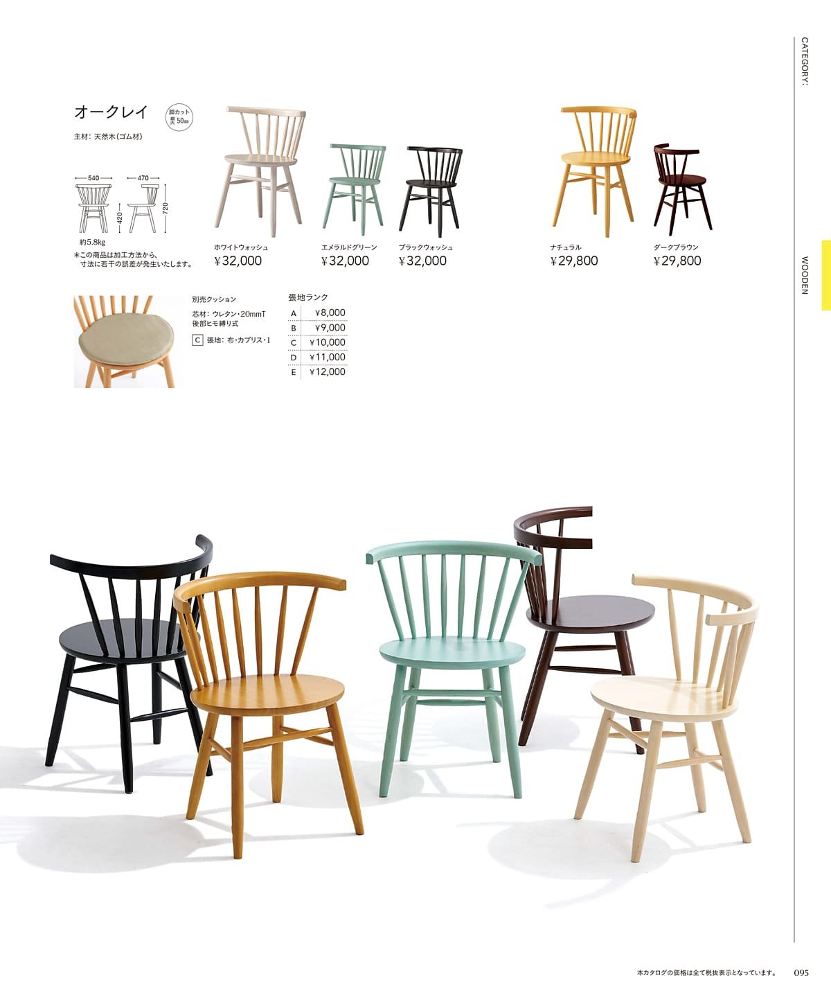チェリー 桜屋工業 カタログ P95