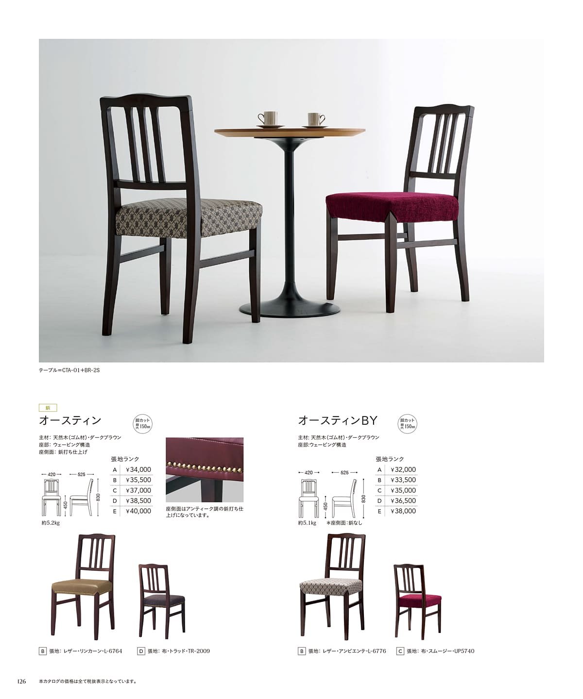 チェリー 桜屋工業 カタログ P126