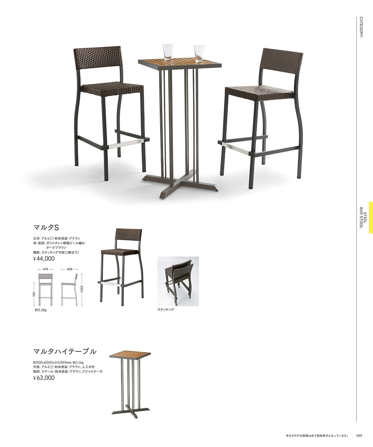 チェリー 桜屋工業 カタログ P199