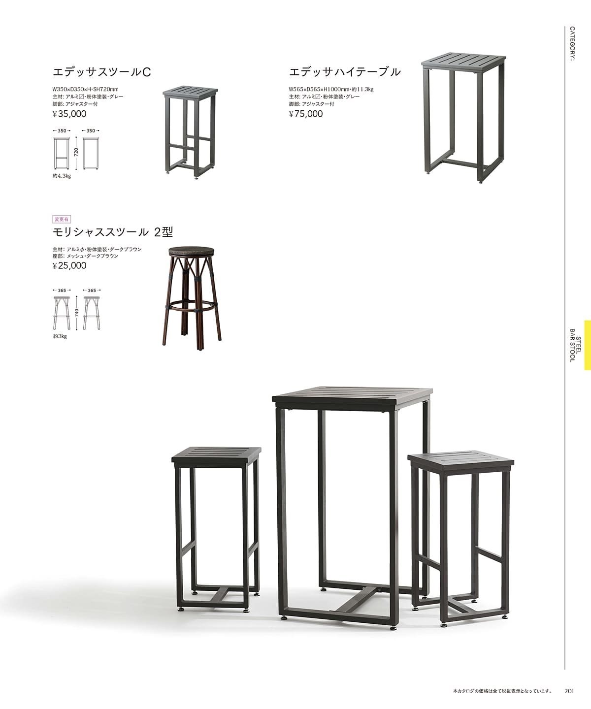 チェリー 桜屋工業 カタログ P201