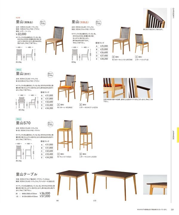 里山(別張品)のカタログ画像-1