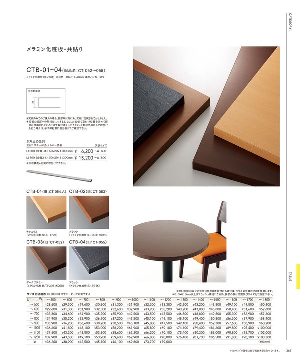 CTB-01～04 メラミン化粧板 共貼りのカタログ画像-1