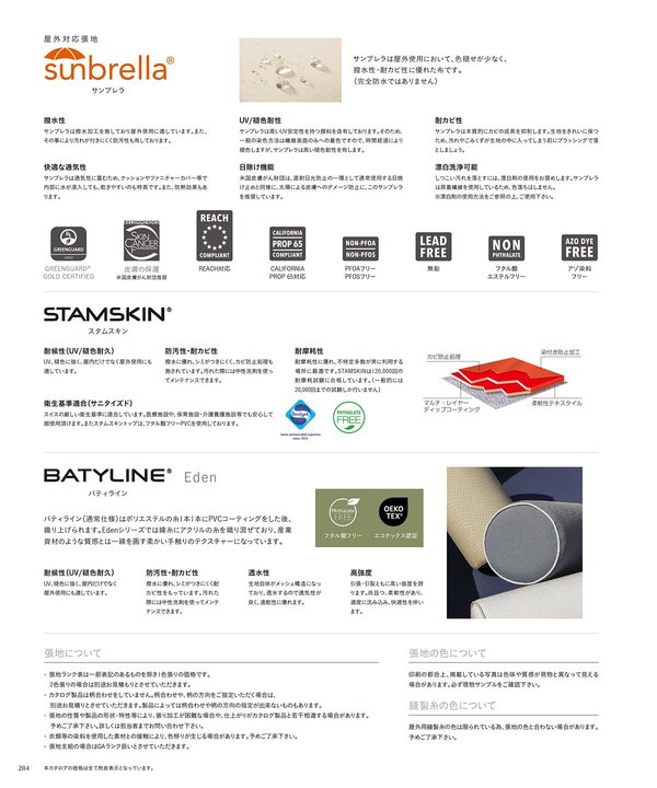 スティングルS(屋外対応別張品)のカタログ画像-2