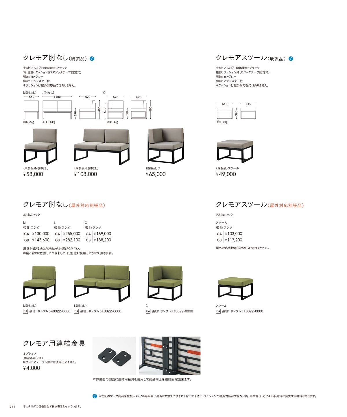 チェリー 桜屋工業 カタログ P288