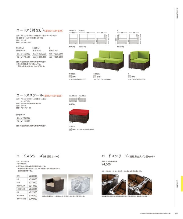 ロードス保護用カバー(M用)のカタログ画像-1