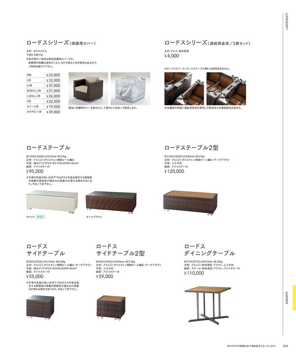 ロードス保護用カバー(M用)のカタログ画像-2