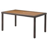 【未使用品】 桜屋工業 RESTAREA チーク材ガーデンダイニングテーブル エーゲテーブル4型｜チェリー（桜屋工業）の屋外テーブル