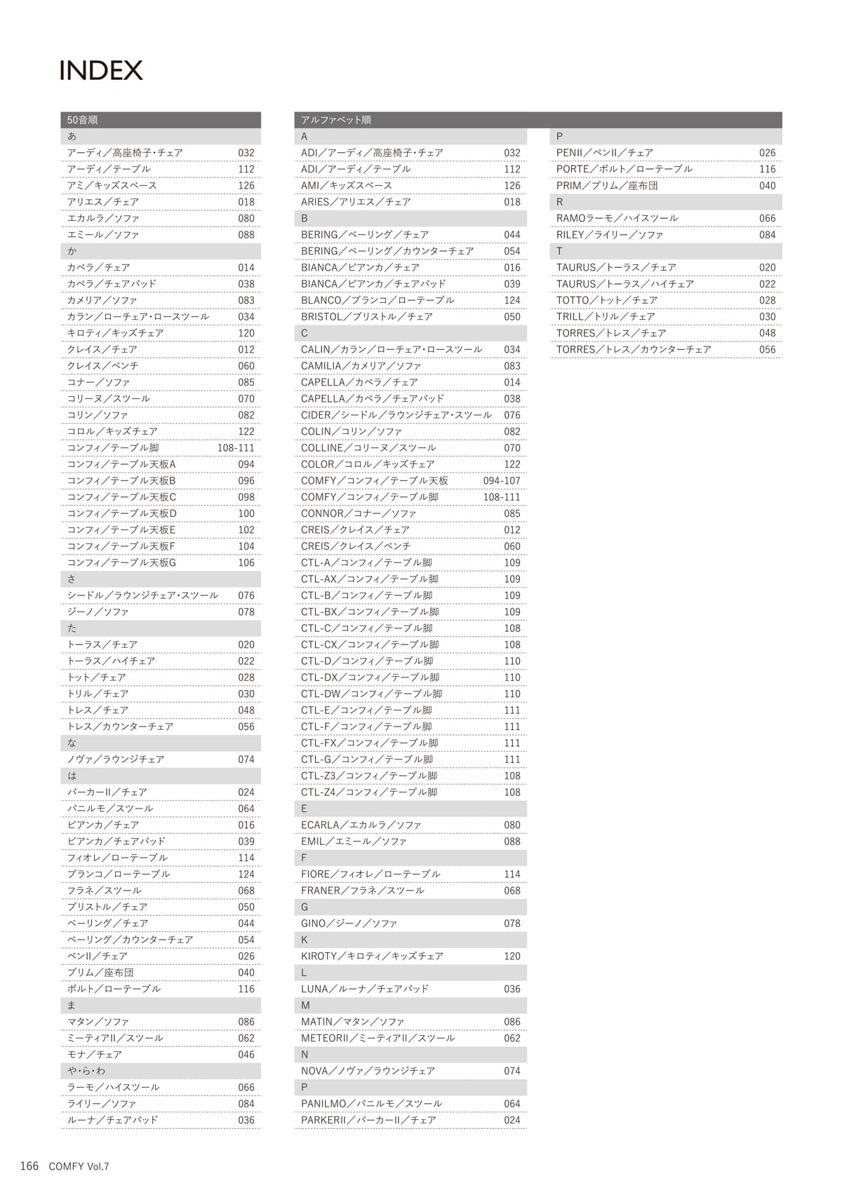コンフィー COMFY カタログ P166