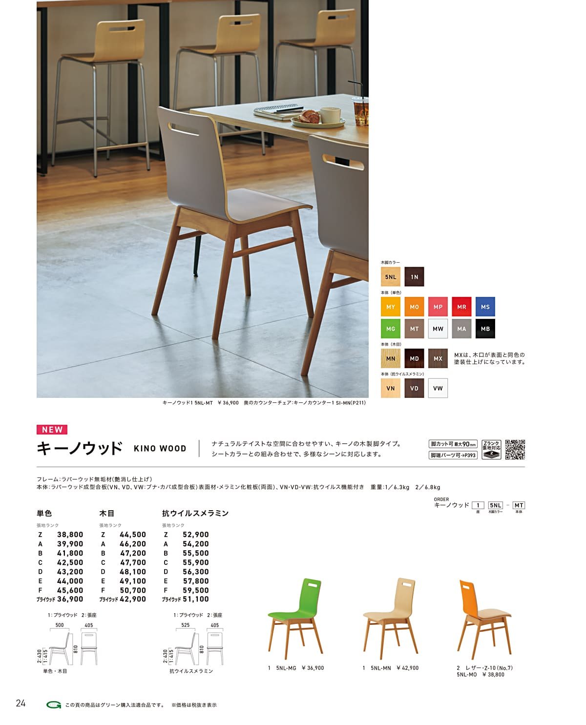 クレス CRES カタログ P24