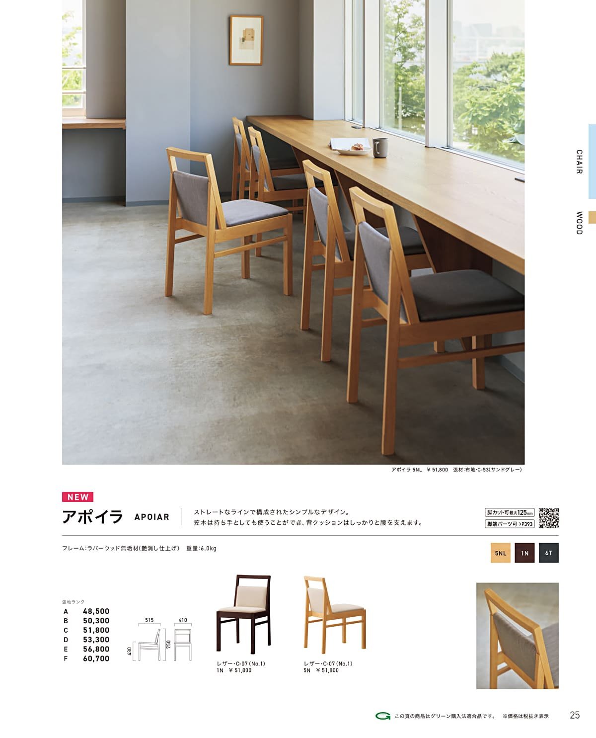 クレス CRES カタログ P25