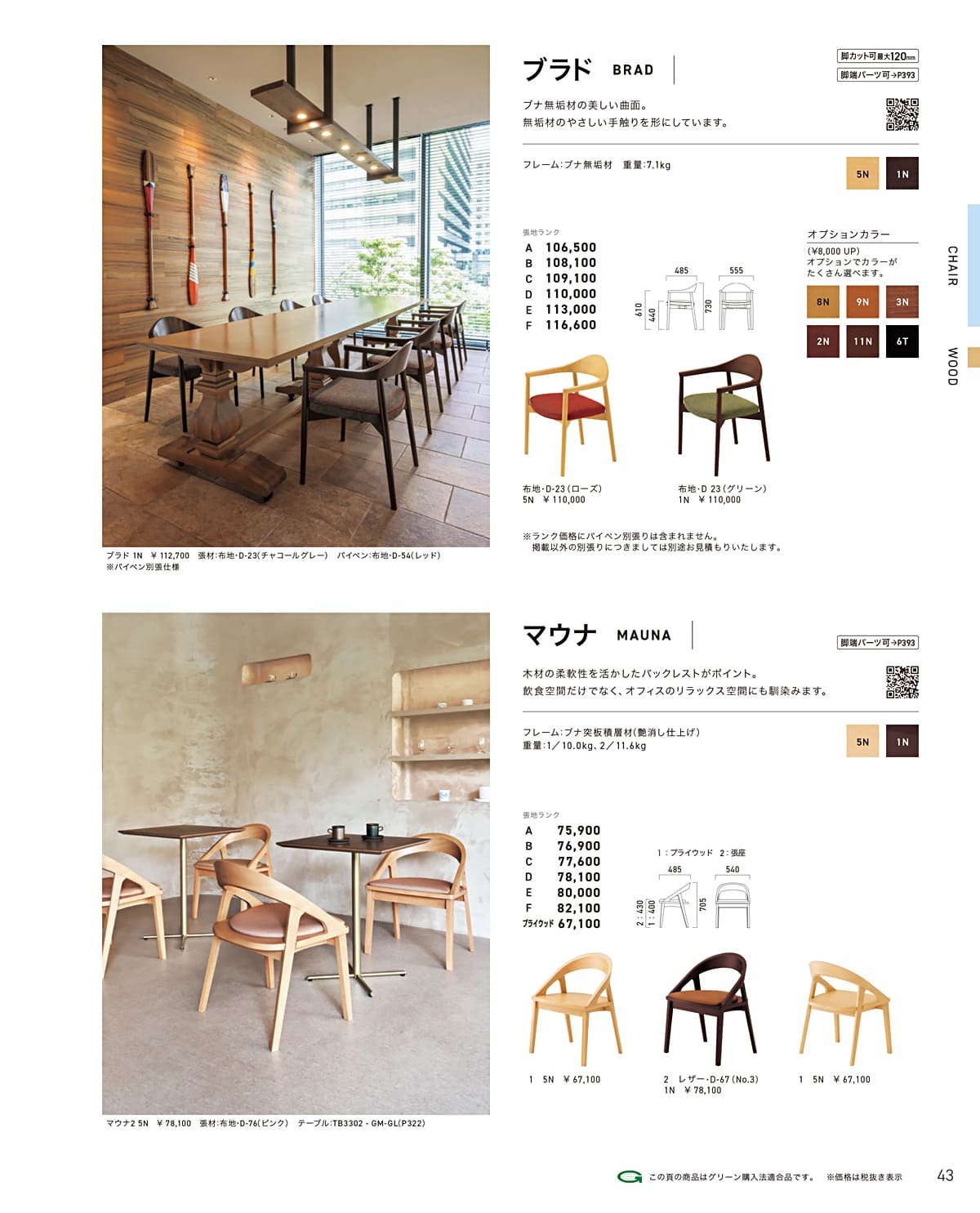 クレス CRES カタログ P43