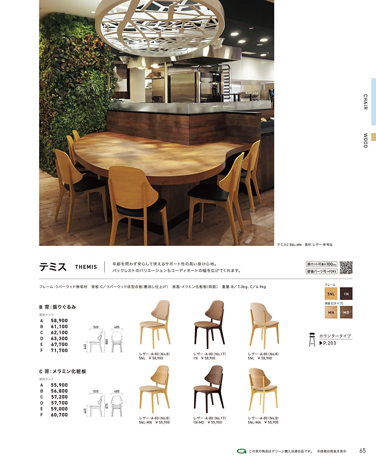 クレス CRES カタログ P65