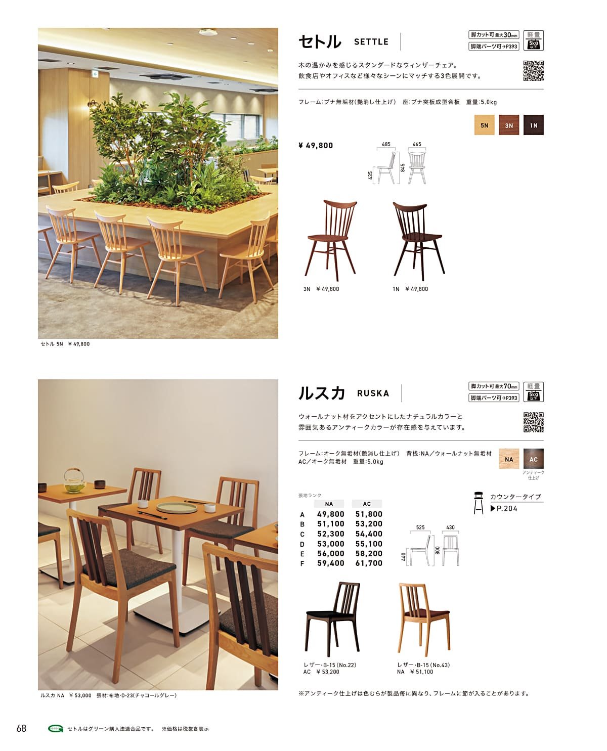 クレス CRES カタログ P68