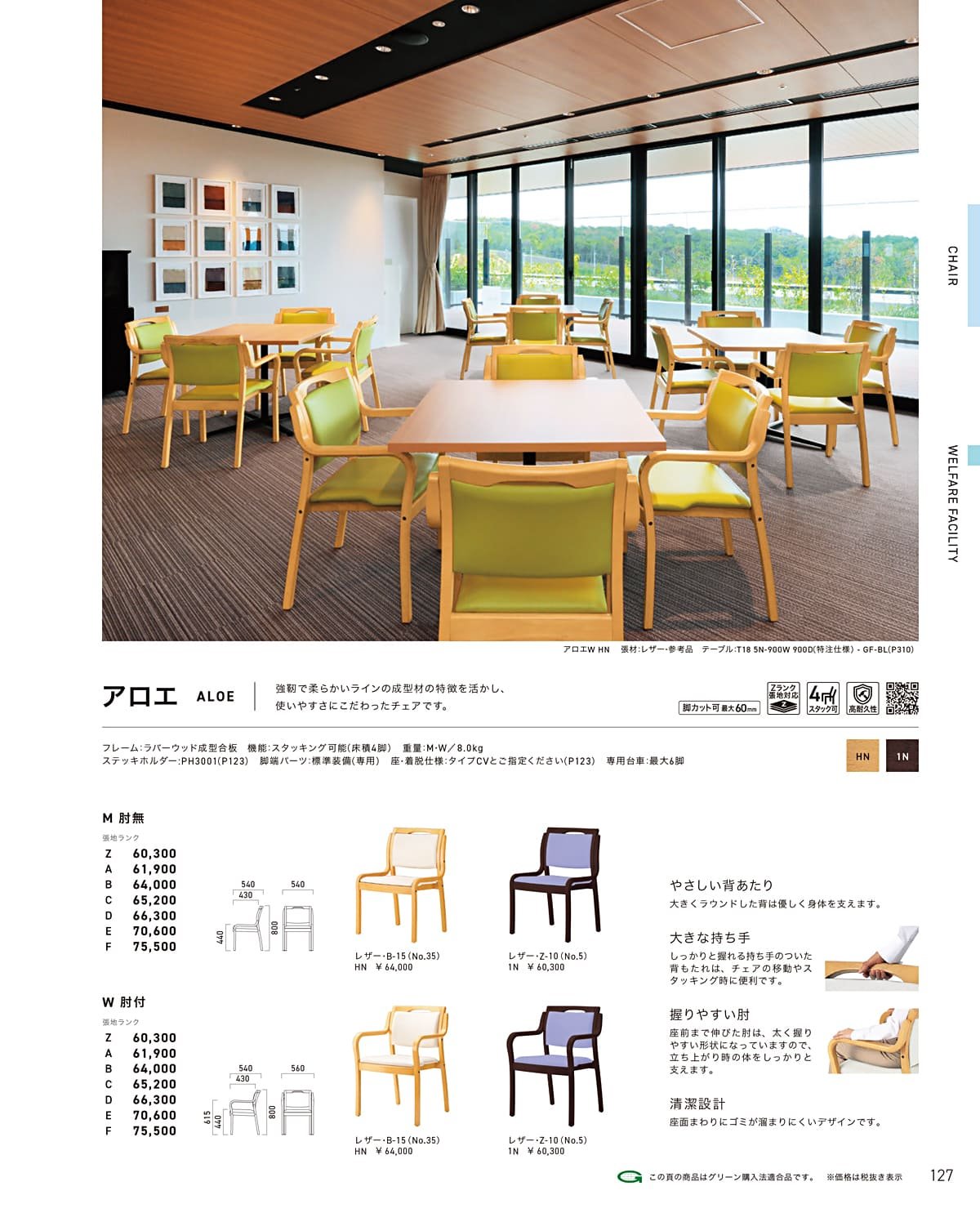 クレス CRES カタログ P127