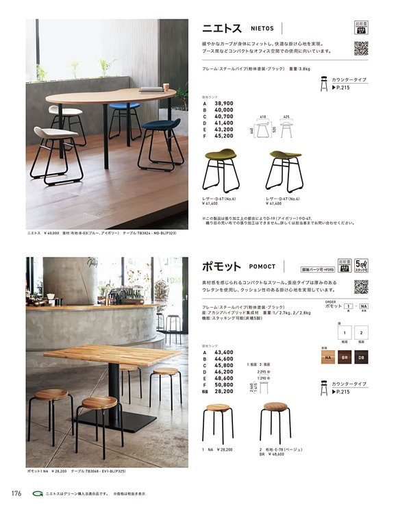 ニエトスのカタログ画像-1
