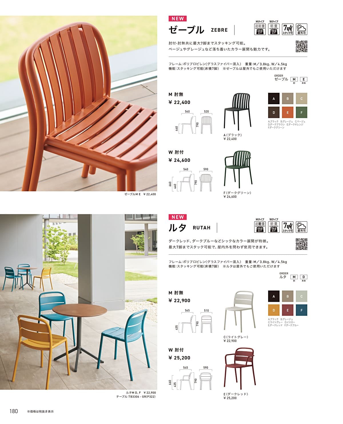 クレス CRES カタログ P180