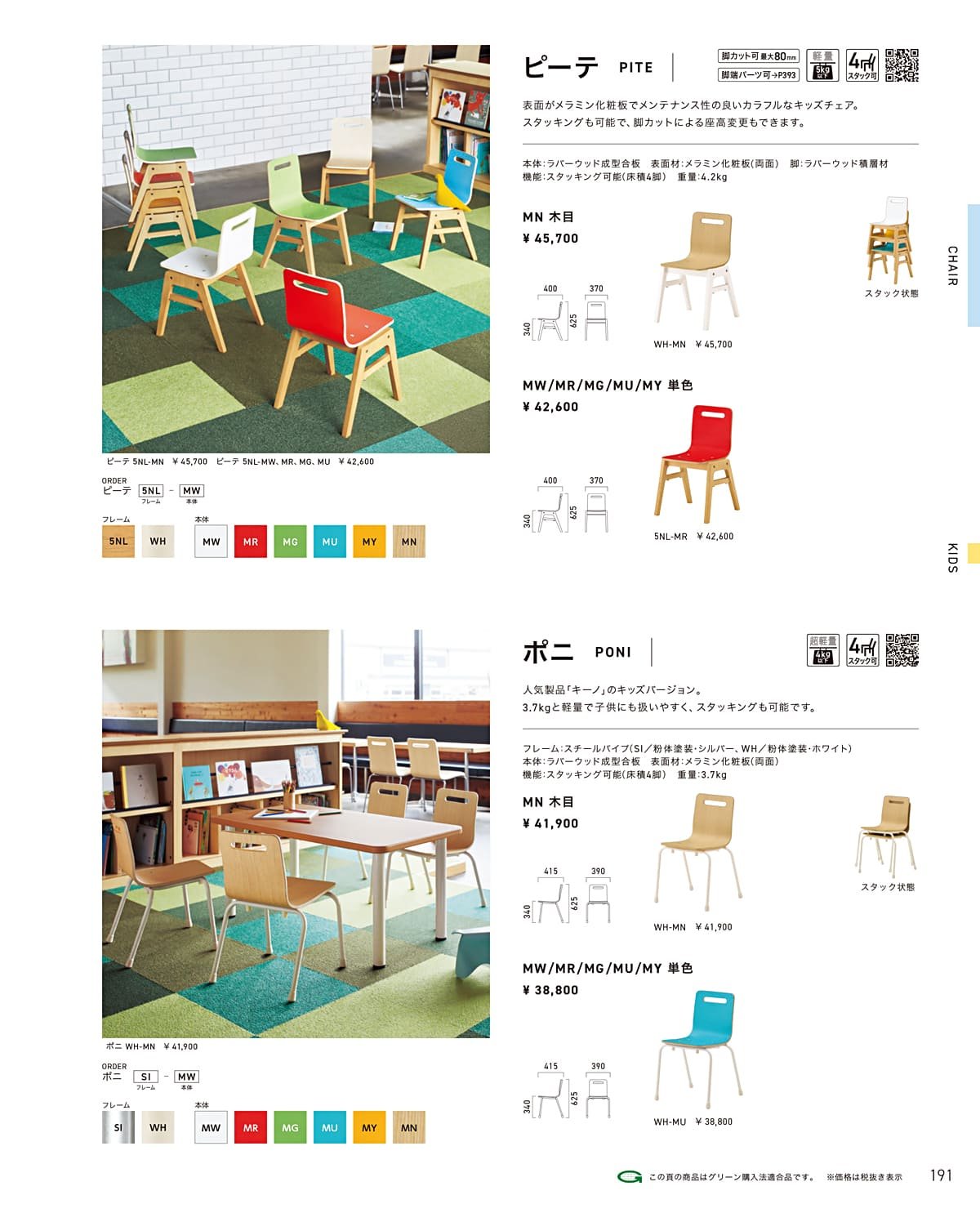 クレス CRES カタログ P191