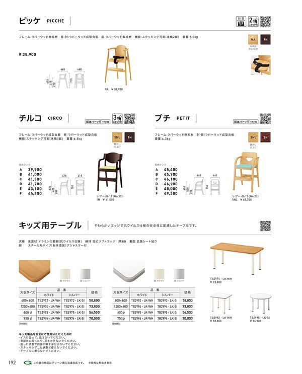 TB2972シリーズのカタログ画像-1