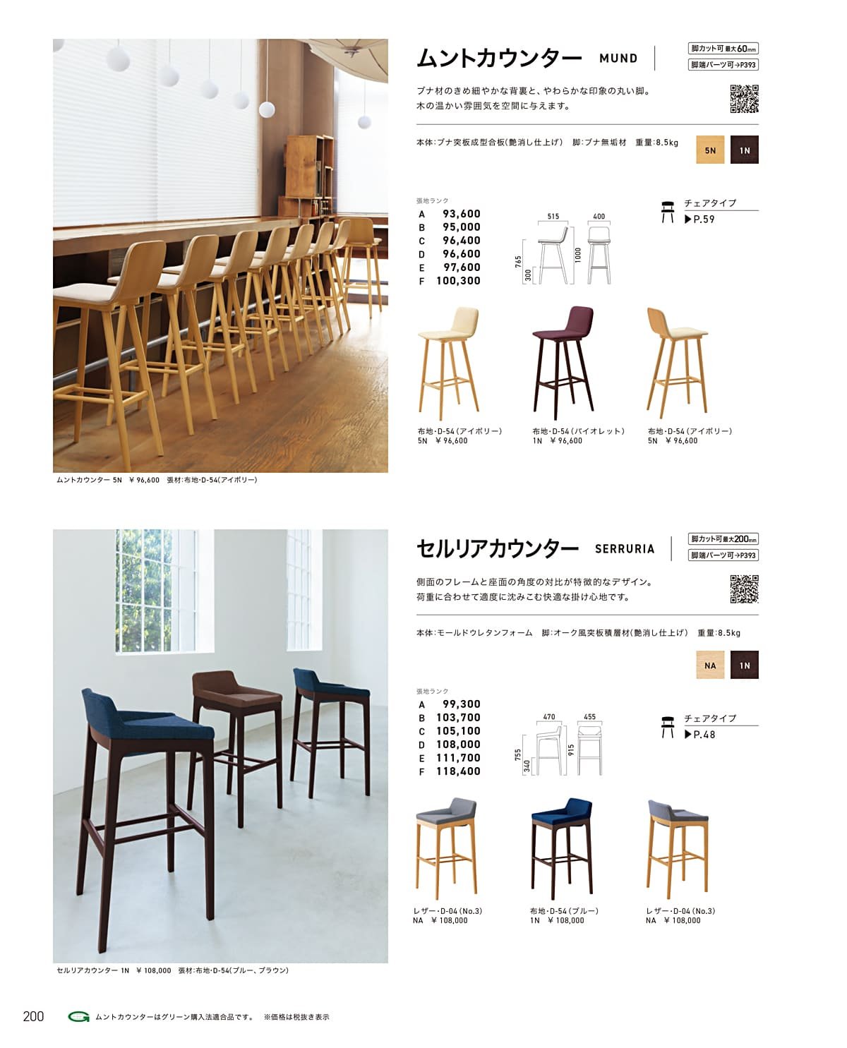 クレス CRES カタログ P200