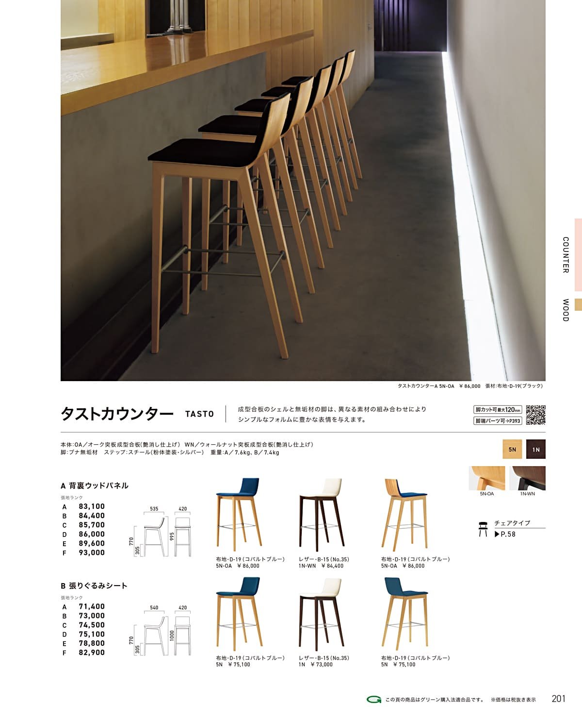クレス CRES カタログ P201