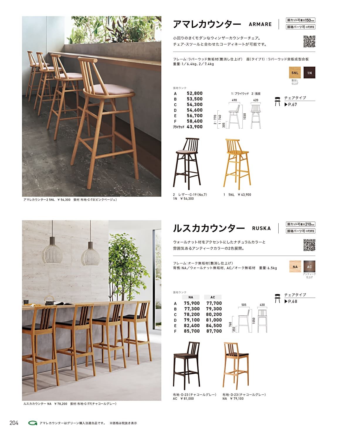 クレス CRES カタログ P204