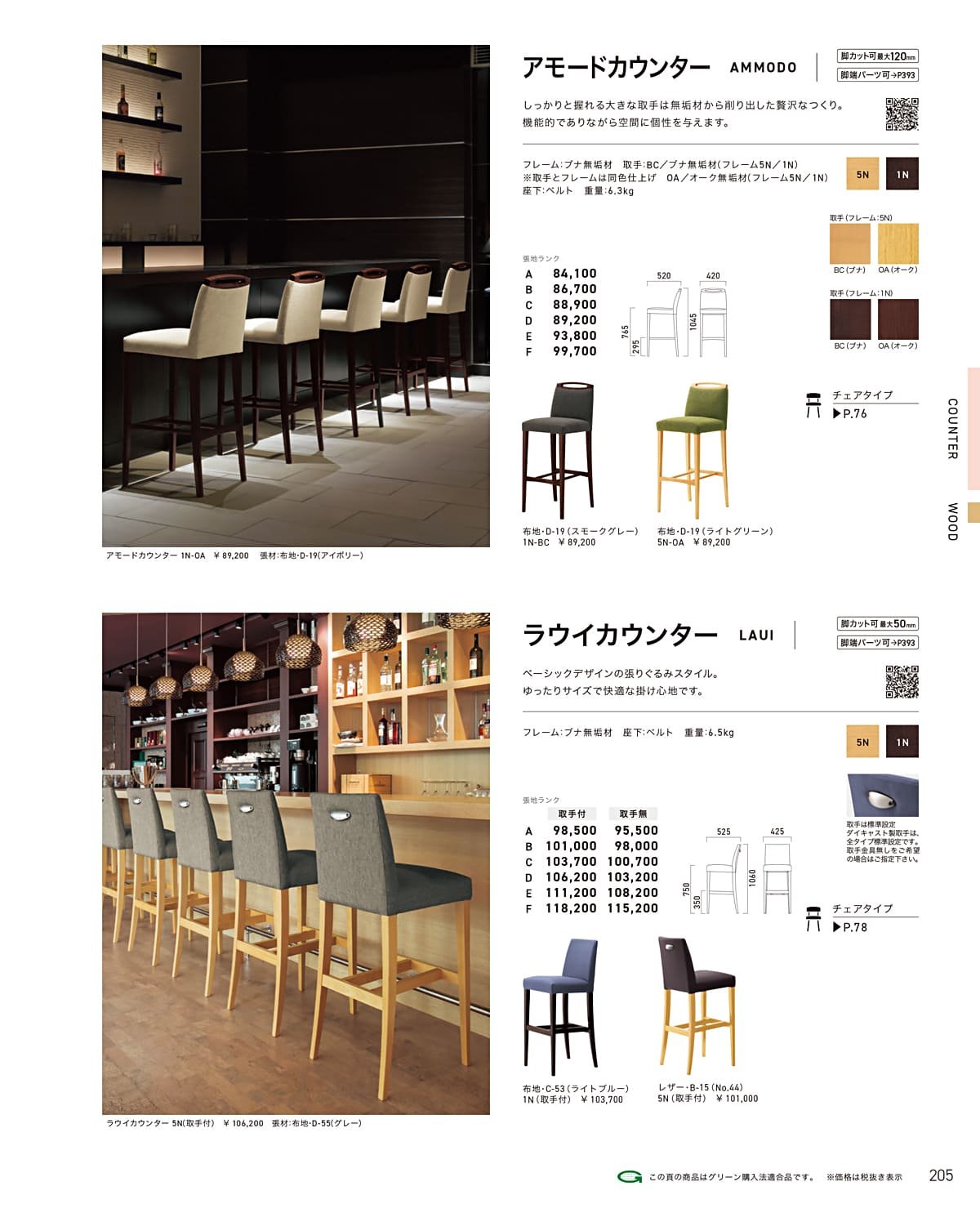 クレス CRES カタログ P205